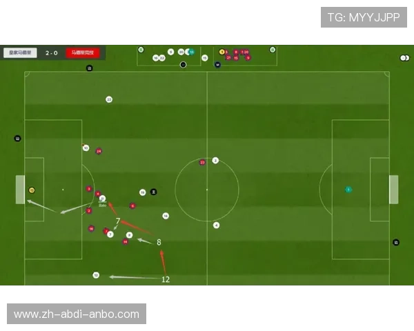 足球比赛中的战术布置与执行要点